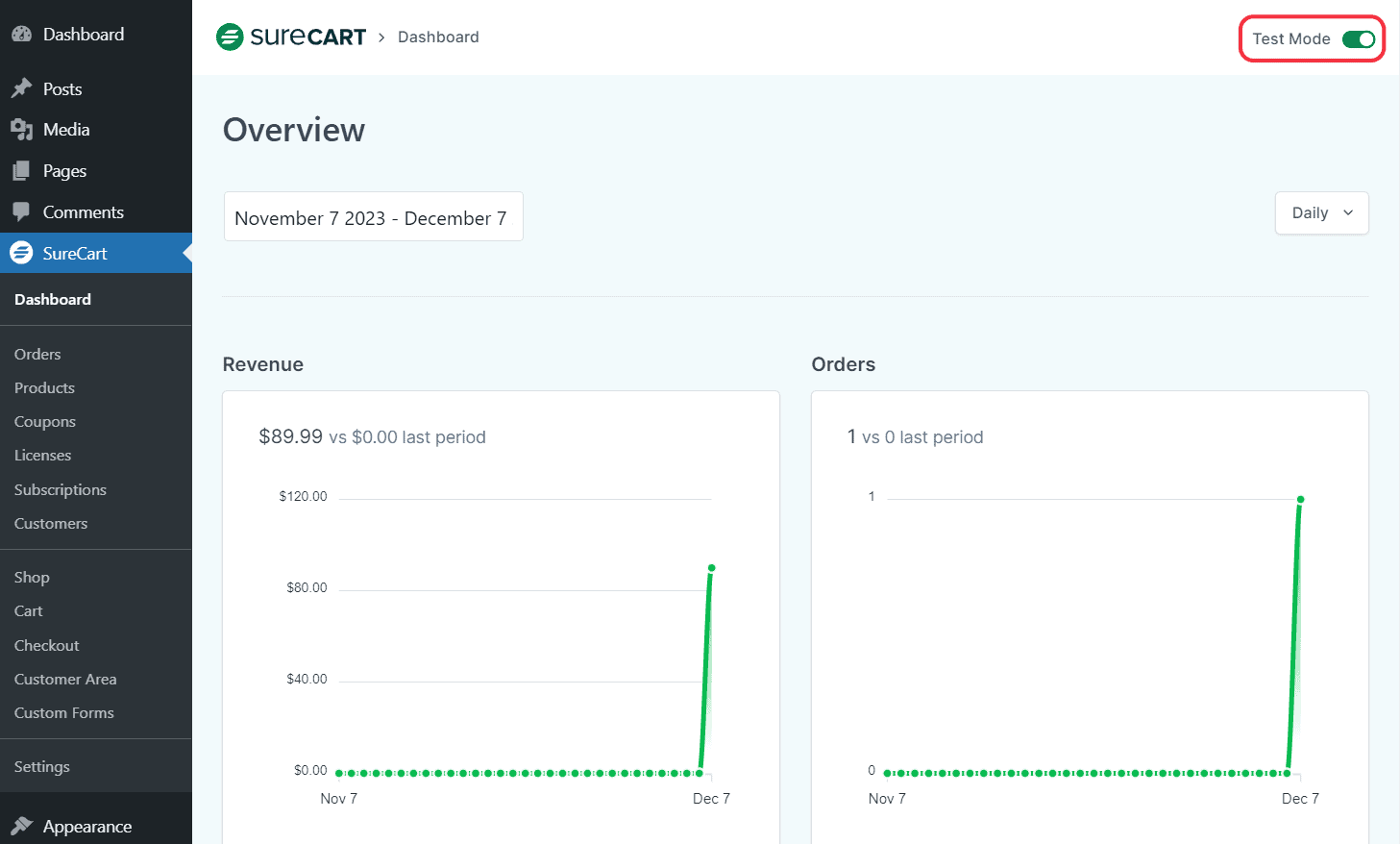 test mode in wordpress dashboard