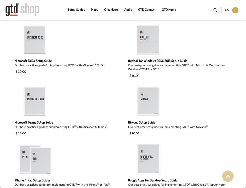 Example of setup guides