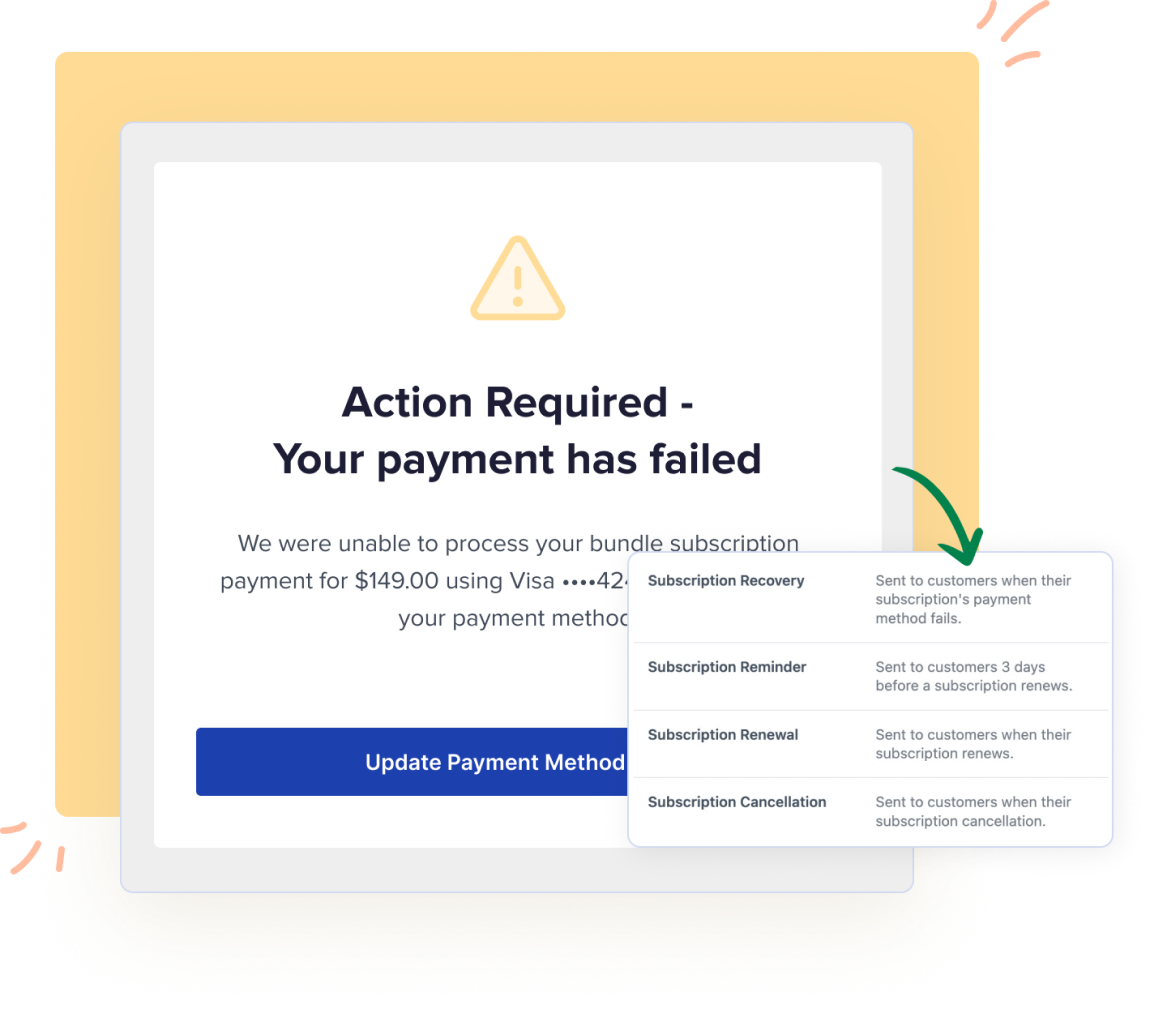 Failed Payment Recovery