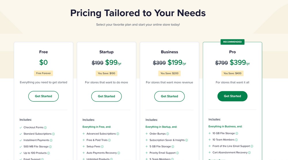 surecart price plan