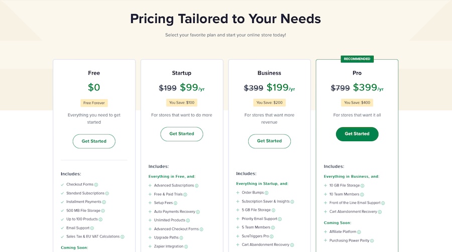 SureCart pricing