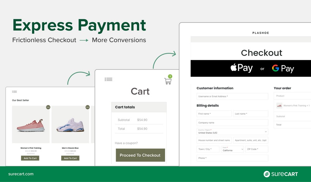 what is express payment