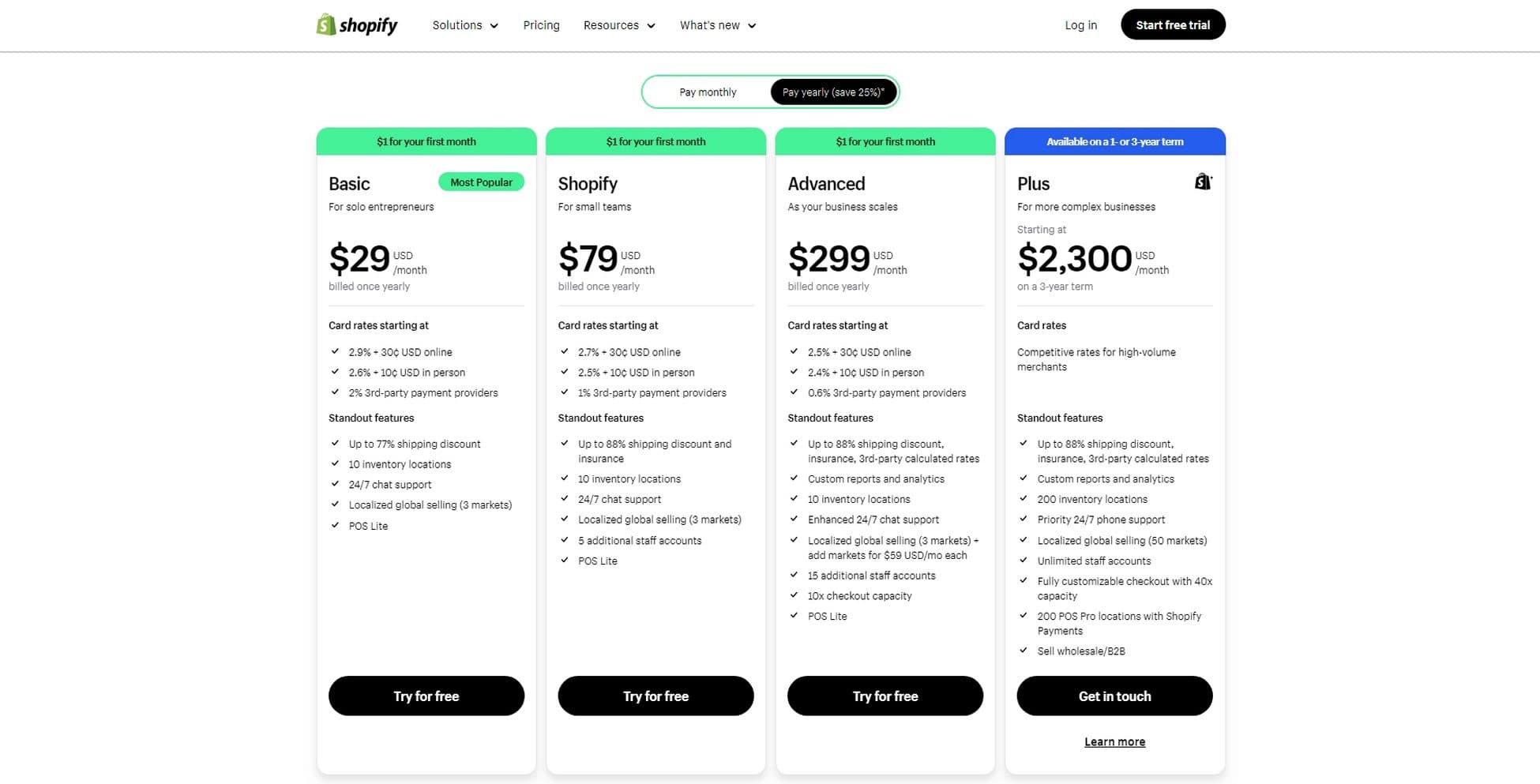 shopify-pricing