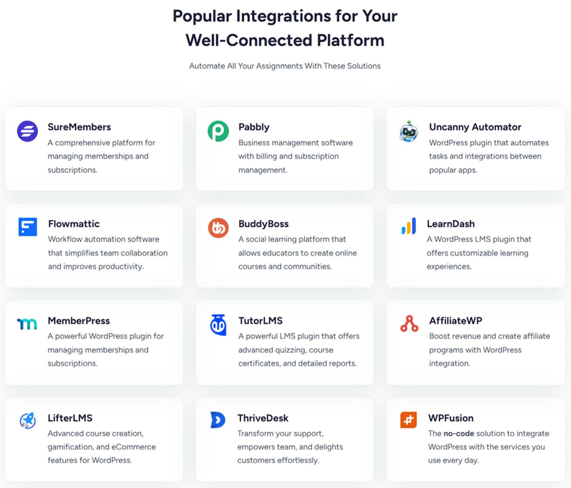 surecart-integrations